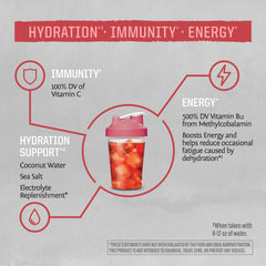 Hydration benefits: hydration, energy and immune support