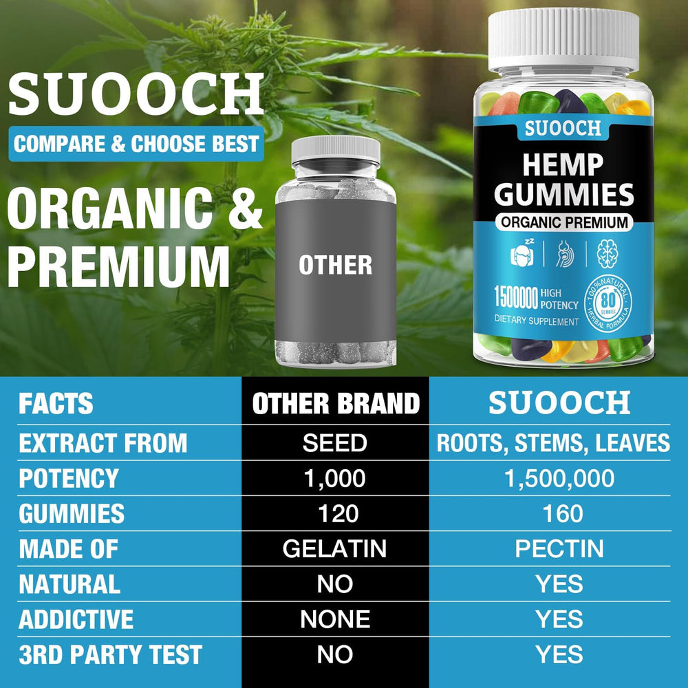 SUOOCH 4 packs ingredients panel emphasizes clean, organic hemp oil.