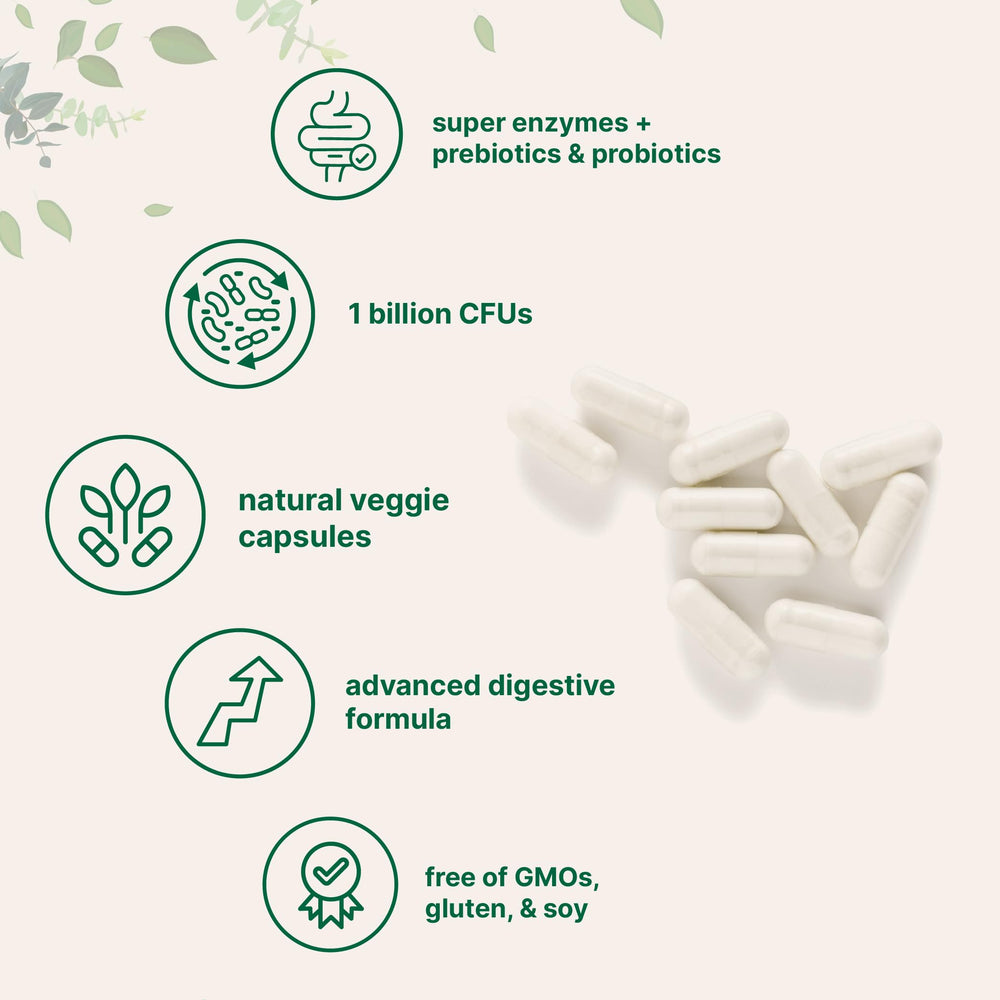 Digestive enzyme panel including Amylase, Papain, Bromelain and Psyllium Husk