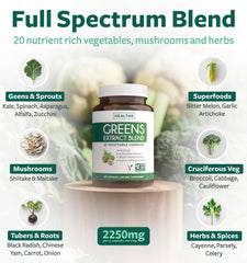 Sprouts featured in the greens formula