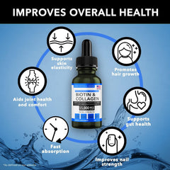 Anti-aging and skin support concept image