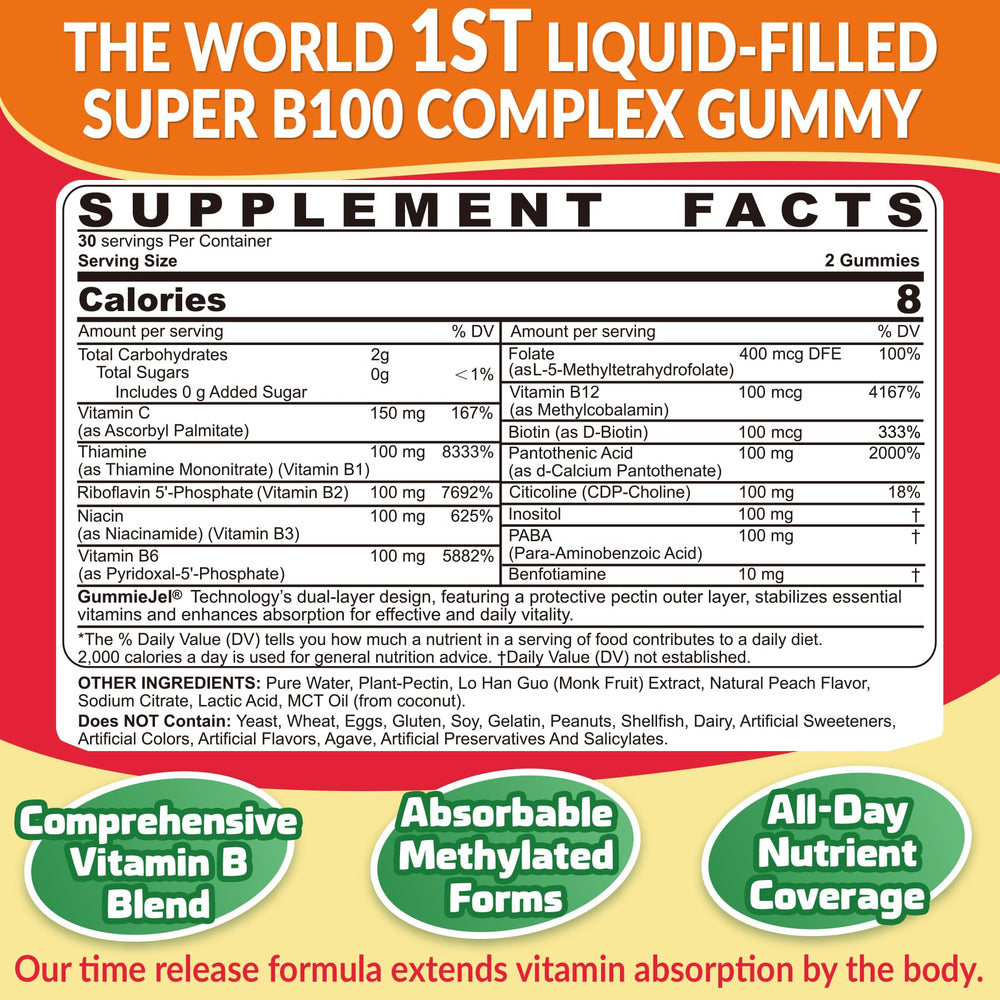 Bottle and label of Super Vitamin B Complex Gummies