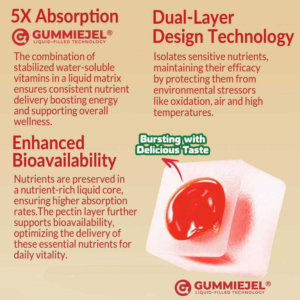 Close-up of juicy fruit-flavored gummies