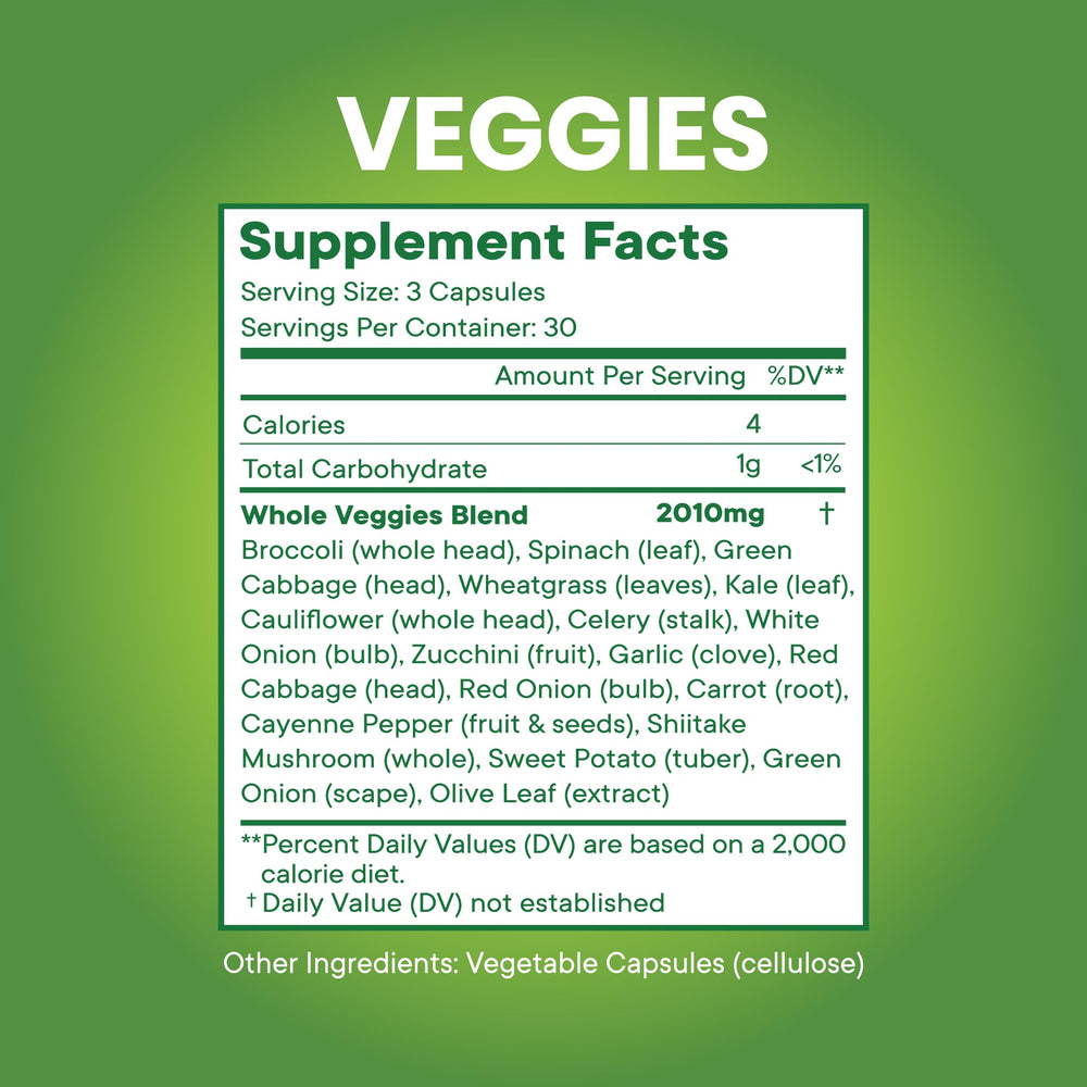 Graphic highlighting beta-carotene and vegetable ingredients