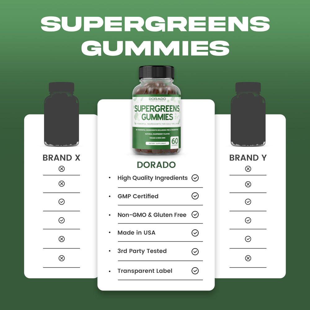 Graphic highlighting immunity and overall wellness benefits of Supergreens Gummies