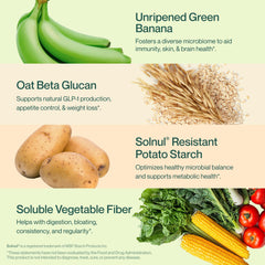 Ingredients: Resistant starch and beta-glucan prebiotic fibers