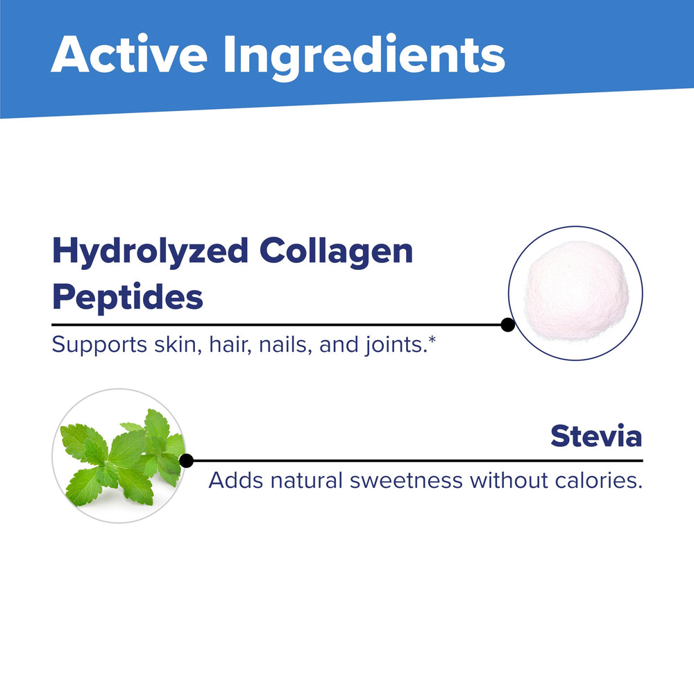 Grass-fed, non-GMO, soy-free collagen source