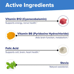 Energy metabolism and brain health concept related to the supplement