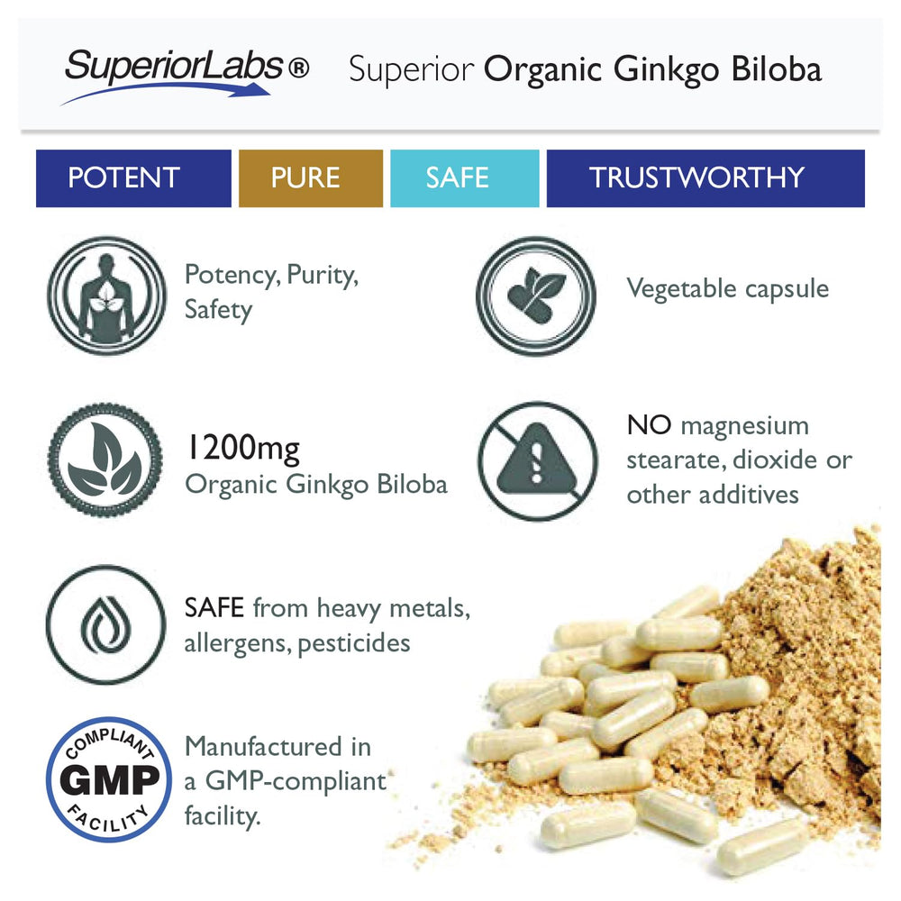 Product label close-up showing ingredients and non-GMO claim
