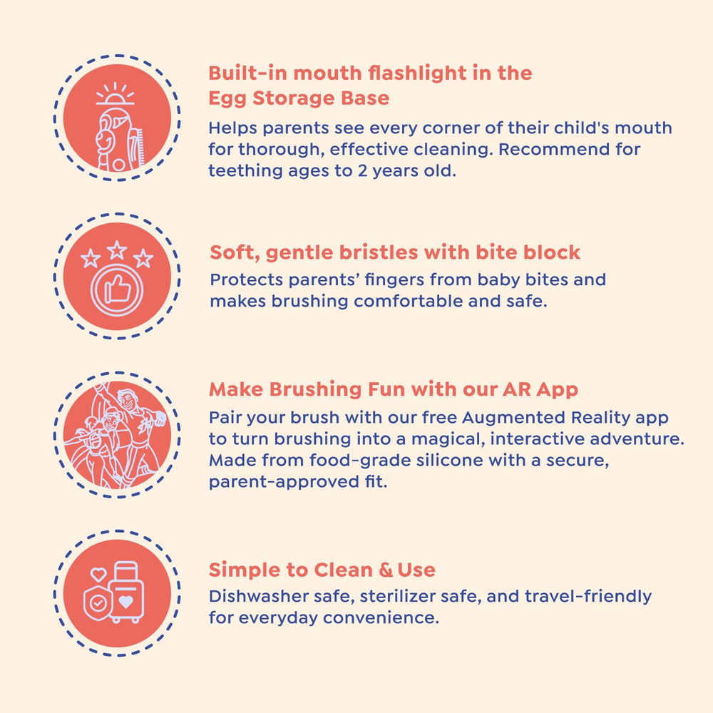 Mouth flashlight on the finger brush for easy visibility