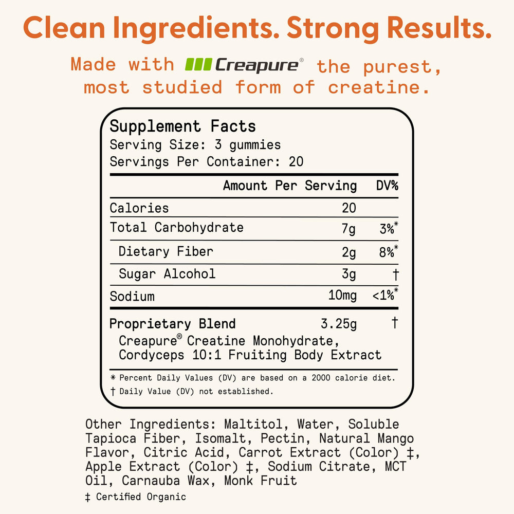 20 day supply packaging image