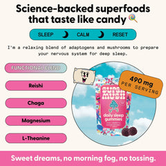 Back nutrition label of SuperMush Sleep Gummies bottle.