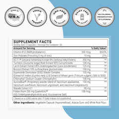 Ingredients highlight: AC-11, SOD Gliadins Complex, Sulforaphane Glucosinolate
