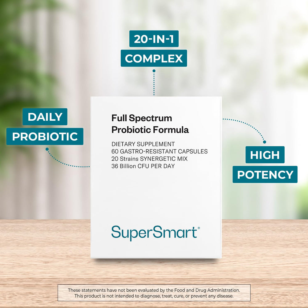 Graphic of multiple probiotic strains included in the blend