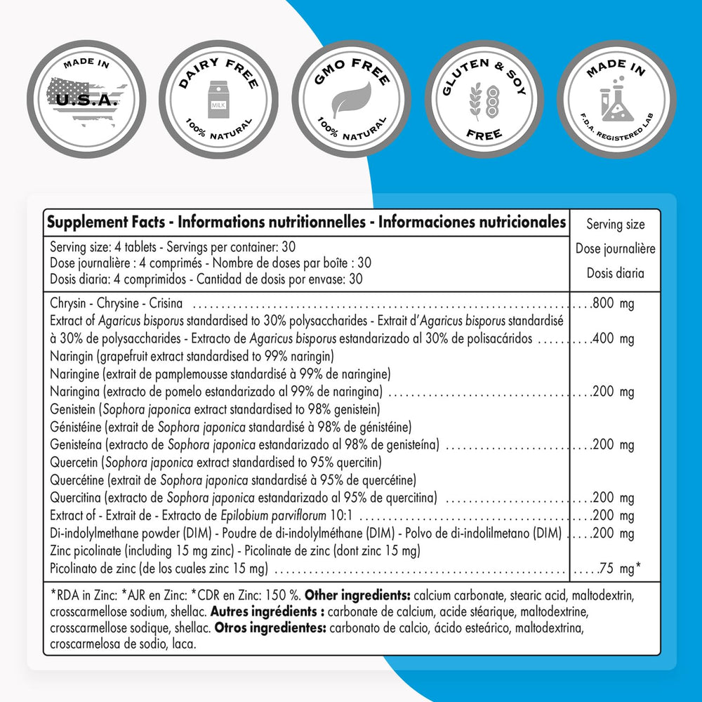 Illustration of DIM, Genistein and Chrysine ingredients