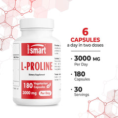 Dosage: 6 capsules per day (500 mg each)