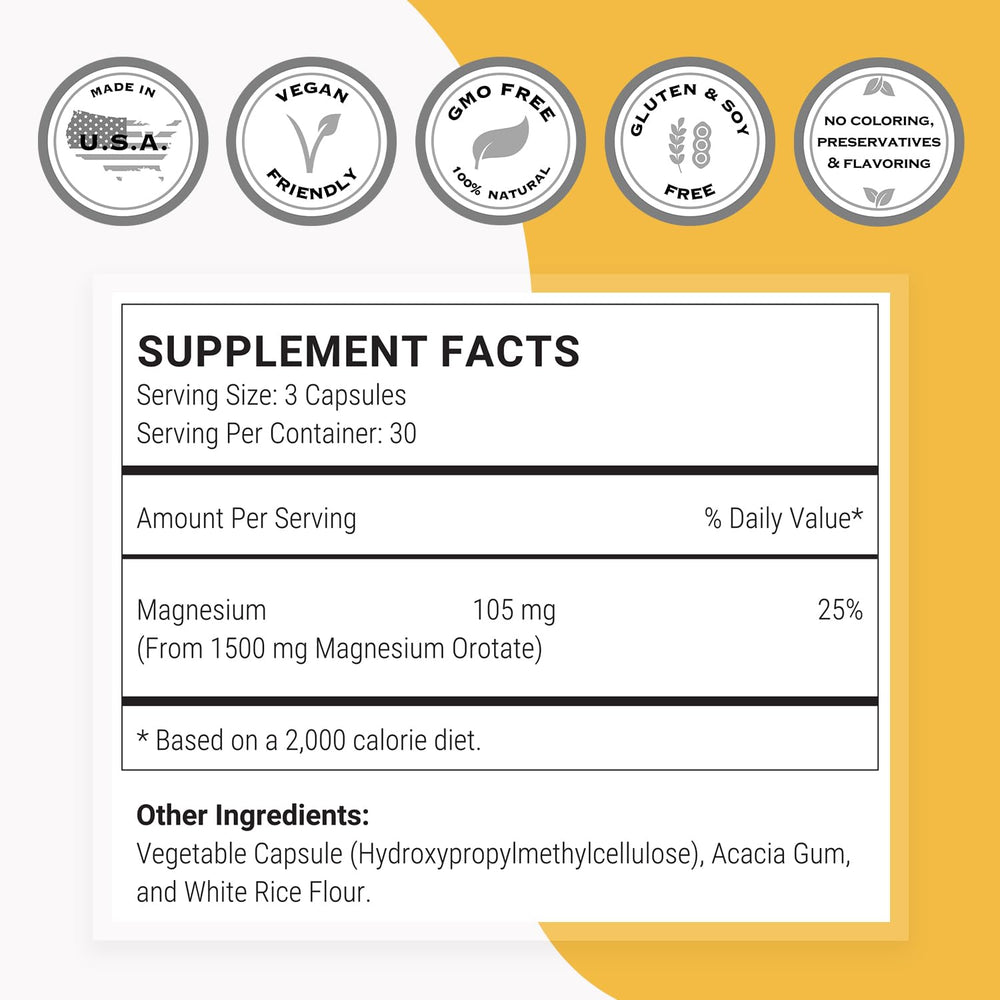 Illustration of high absorption magnesium concept