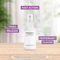Ingredients panel for Supersmart Melatonin Spray