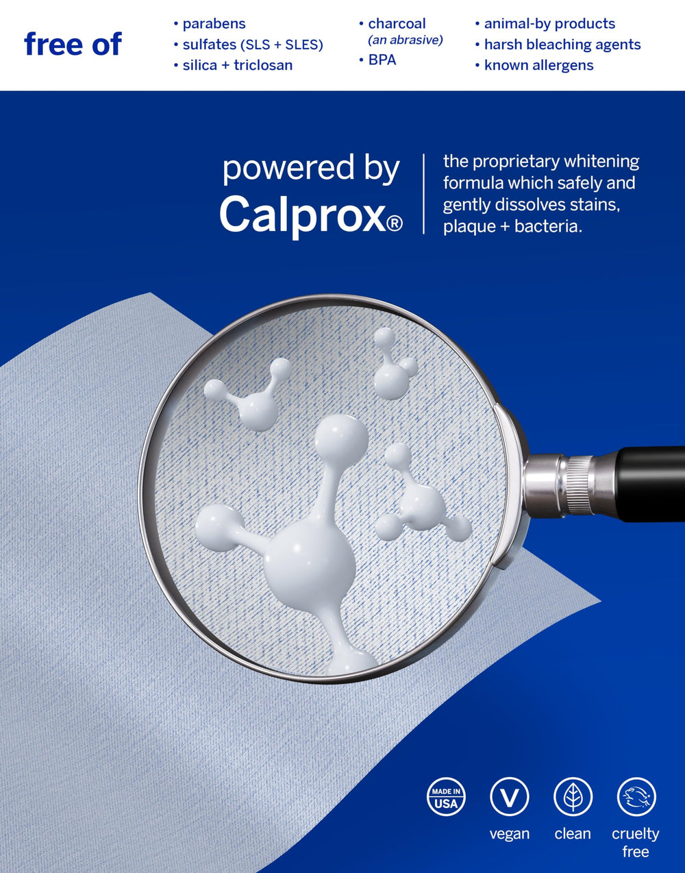 Dissolving whitening strips technology for fast whitening
