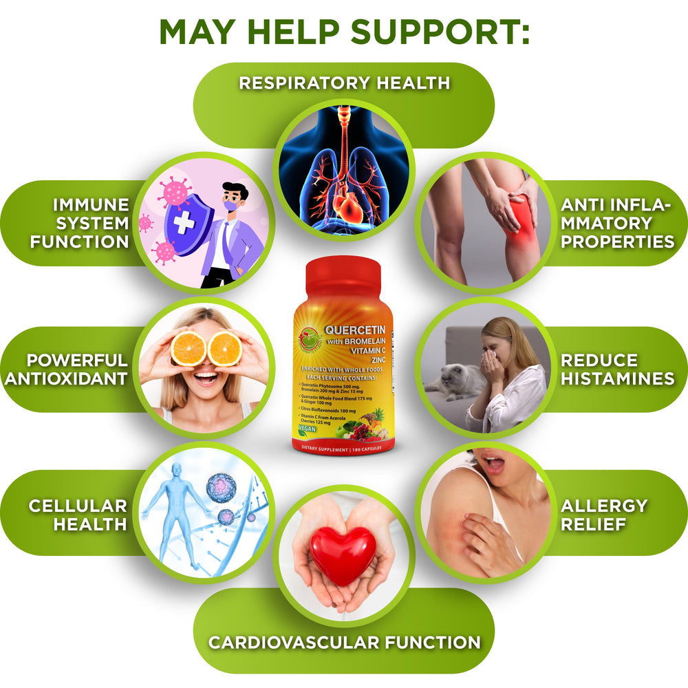 SUPPLEMENTS STUDIO acerola-derived vitamin C image stressing high potency and immune support.