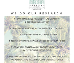 Lab testing and quality assurance graphic
