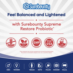 Surebounty bottle beside common objects showing capsule count scale