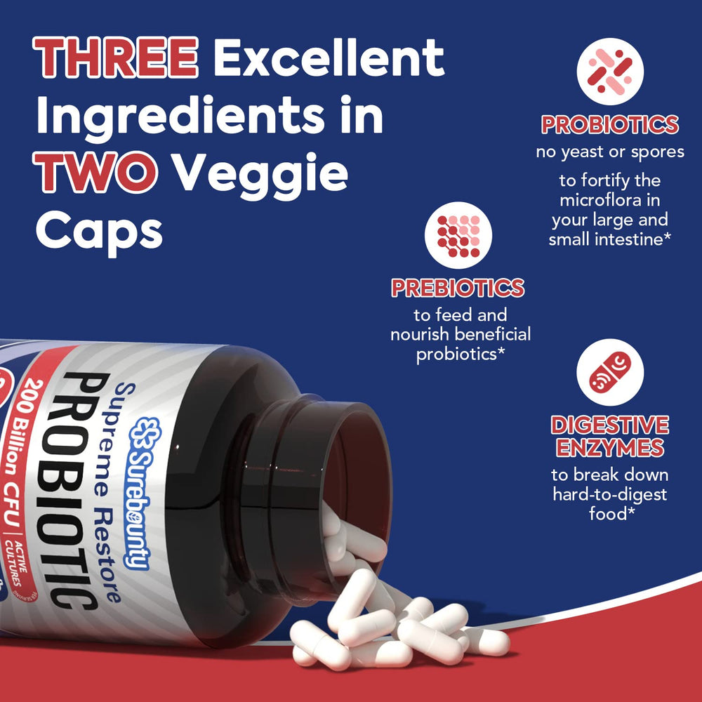 Surebounty Supreme Restore Probiotic packaging and bottle