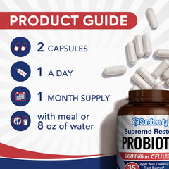 Illustration of gut health and GI tract balance