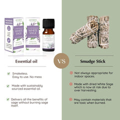 Eco-friendly sustainable packaging and labels for Aromafume.