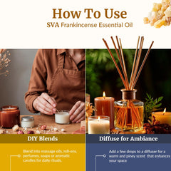 Cosmetics, creams and bath products with frankincense essential oil