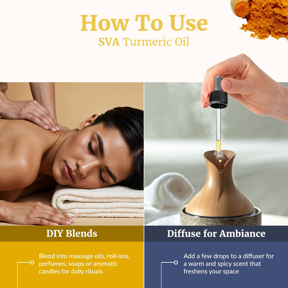 Skin care use: turmeric oil added to carrier oil for body care