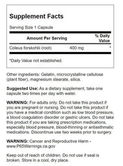 Capsules of Swanson Full Spectrum Coleus Forskohlii 400 mg