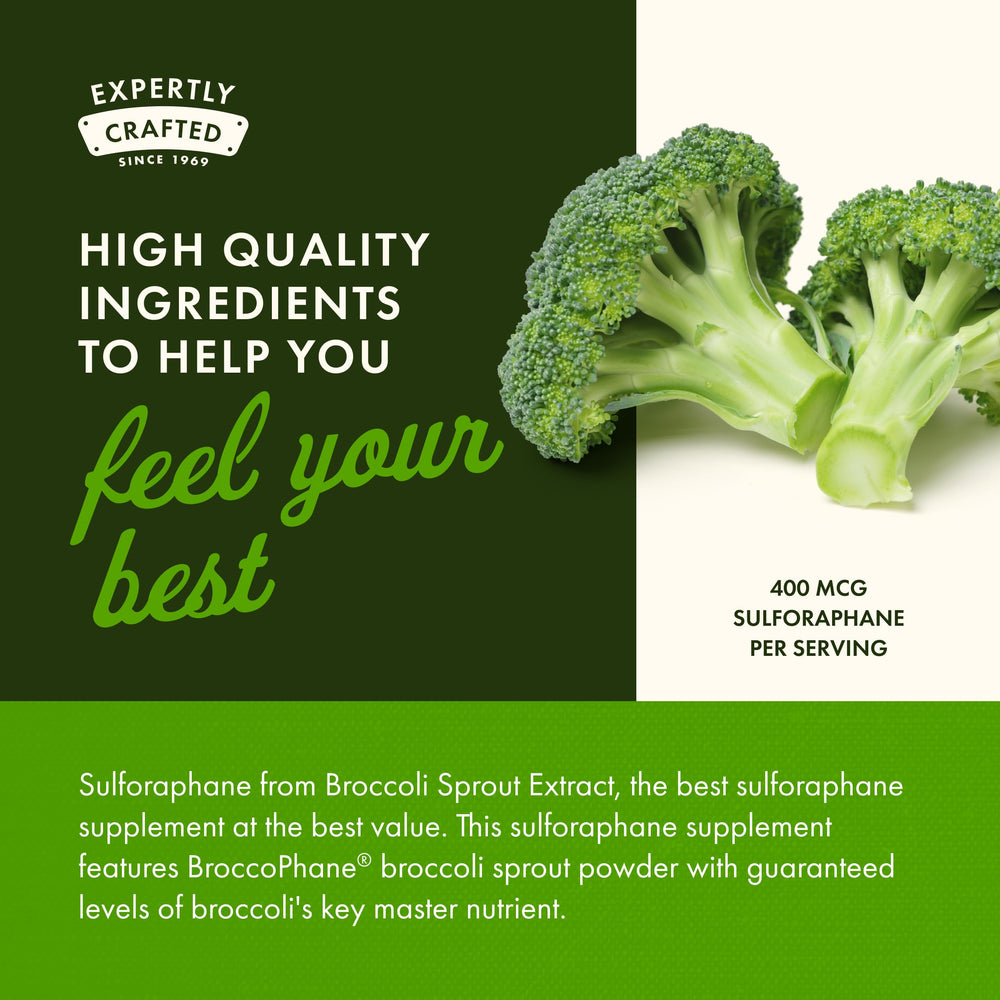 Label highlights: 0.4% sulforaphane and 400 mcg per capsule