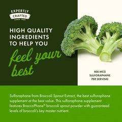 Label highlights: 0.4% sulforaphane and 400 mcg per capsule