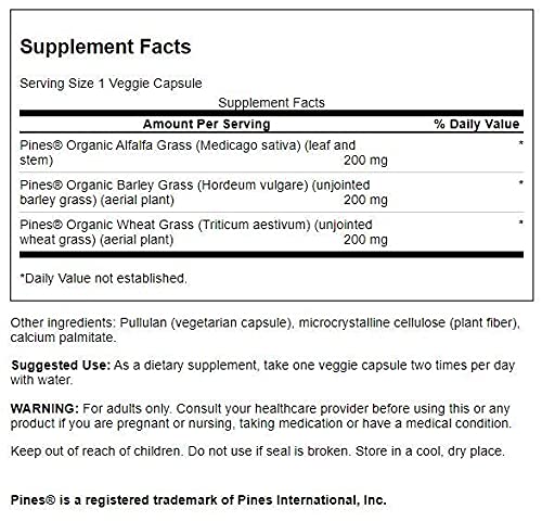 Packaging for Swanson Greens Green Energy Blend 60 Veg Cap