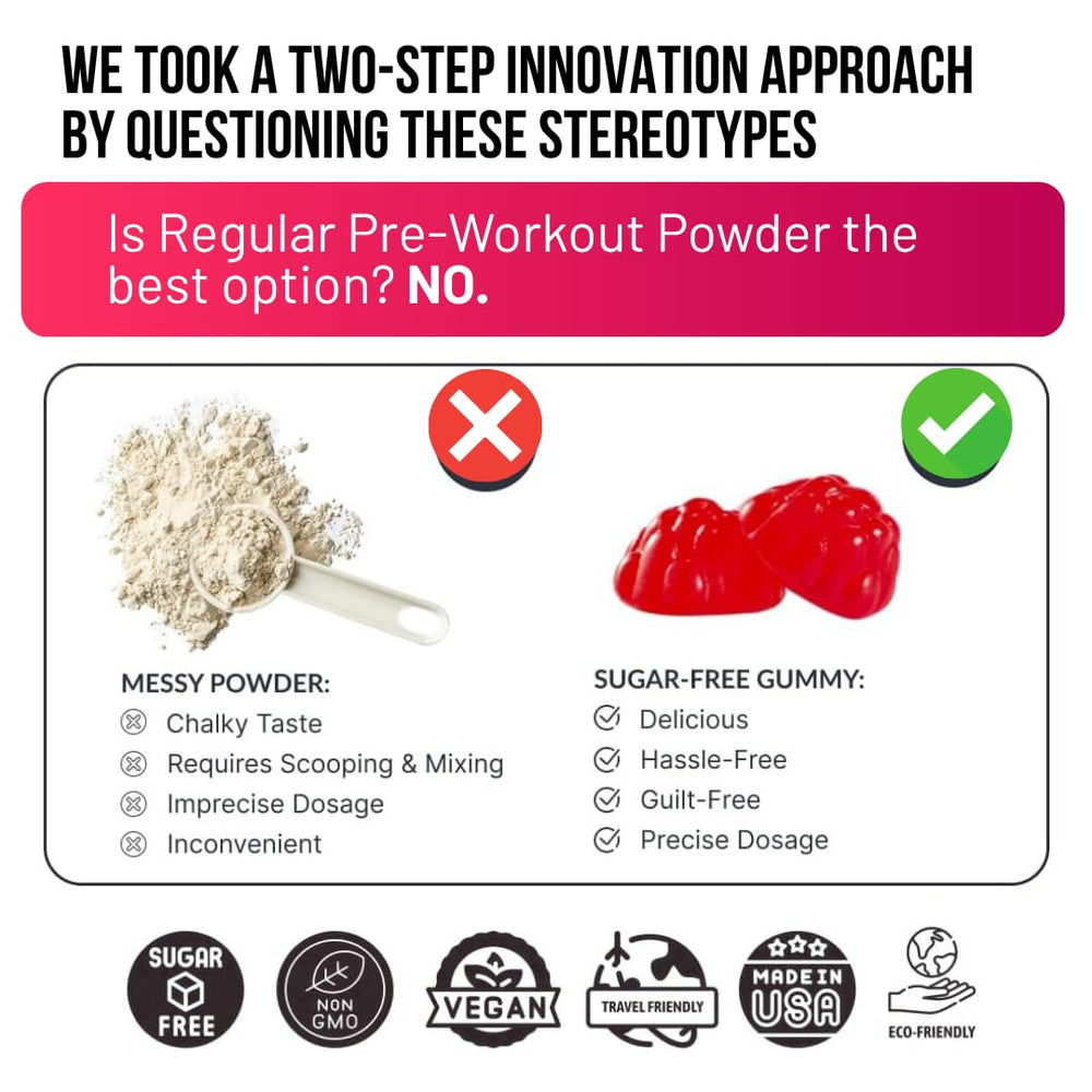 Front view of Sweet-Cre Preworkout Gummies bottle