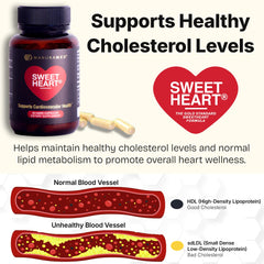 GMP-certified production facility for SweetHeart