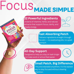 Graphic depicting the proprietary blend used in Swift Patch Focus Patch