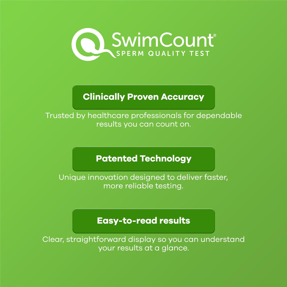 Private results displayed in SwimCount window