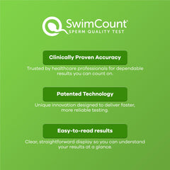 Private results displayed in SwimCount window