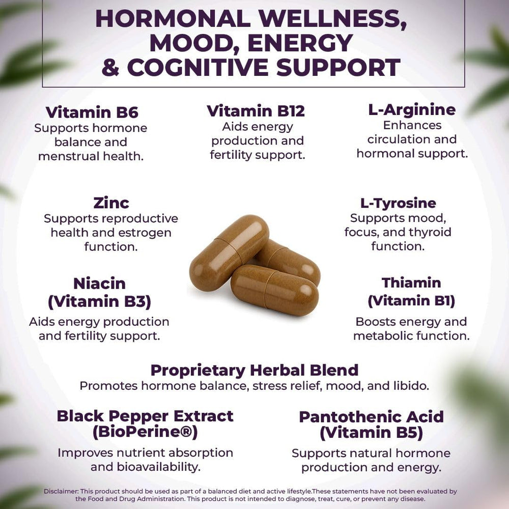 Adaptogenic herbs Damiana and L-Tyrosine in Swiss Activa+ Labs formula