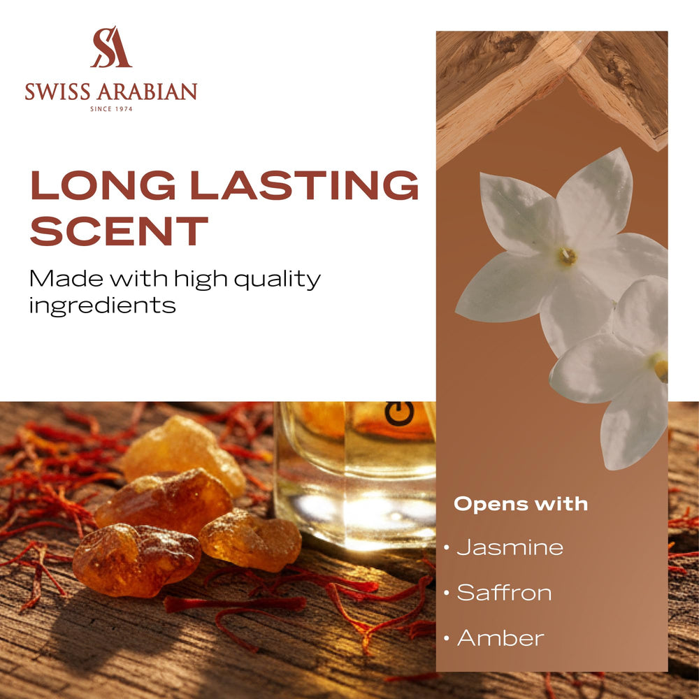 Gharaam amber musk drops indicating concentrated scent