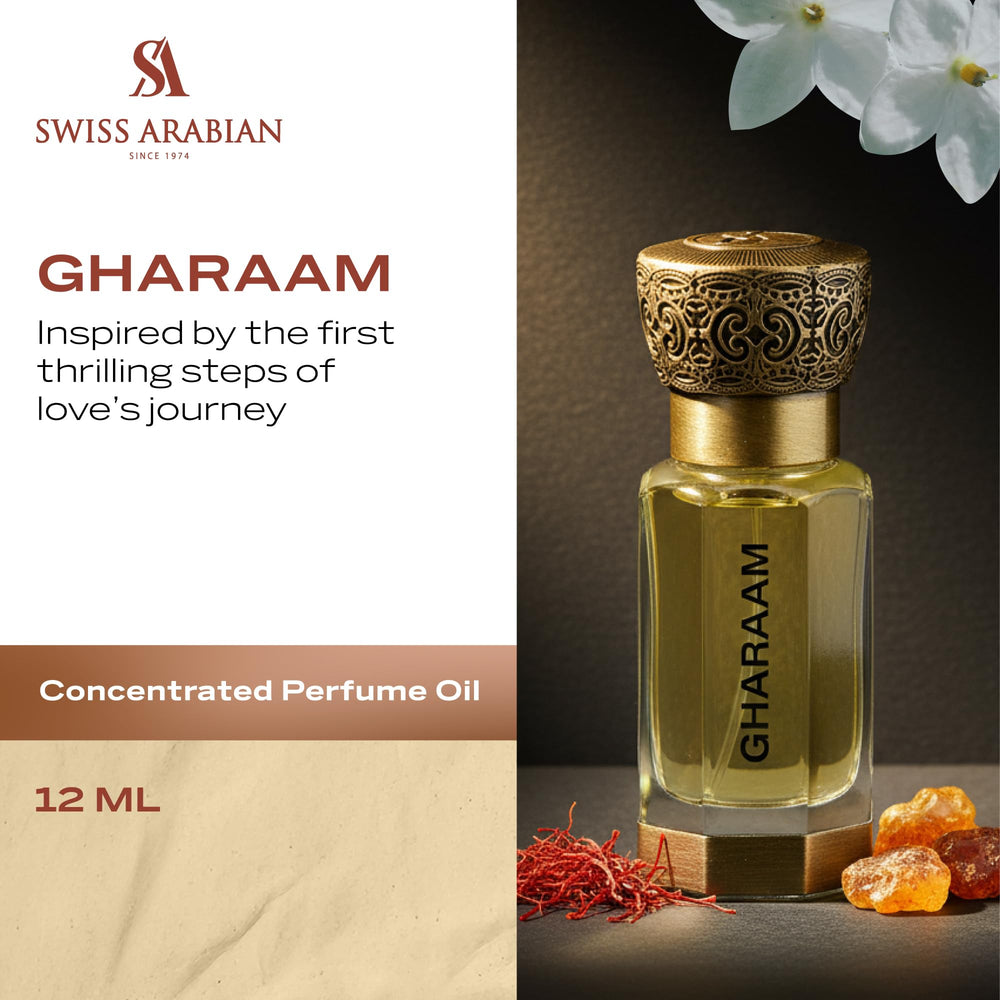 Swiss Arabian Gharaam packaging highlighting travel-friendly design