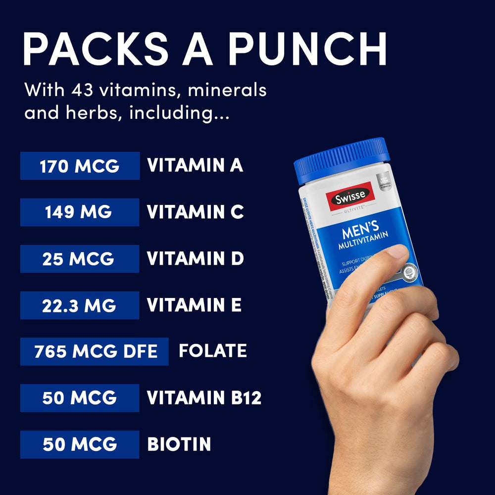 Swisse Ultivite Men's Multivitamins label close-up