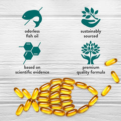 Graphic illustrating EPA and DHA omega-3 benefits