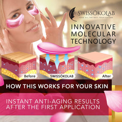 SWISSÖKOLAB under-eye mask delivers hydration and brightness.