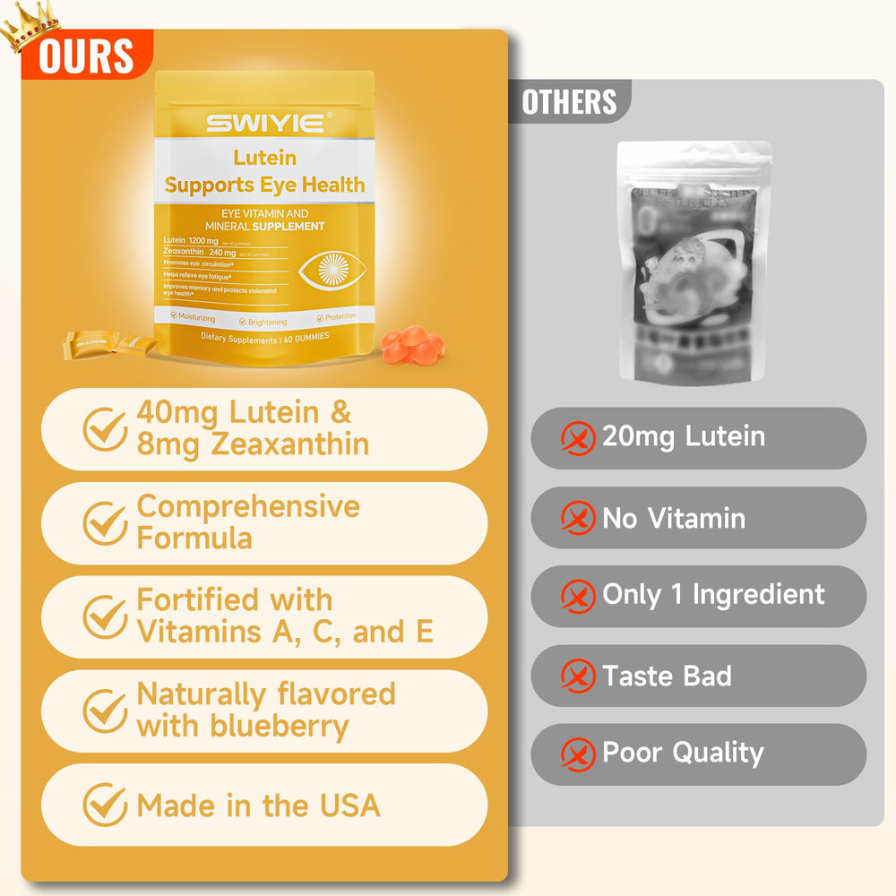 Packaging with Swiyie Lutein Gummies label