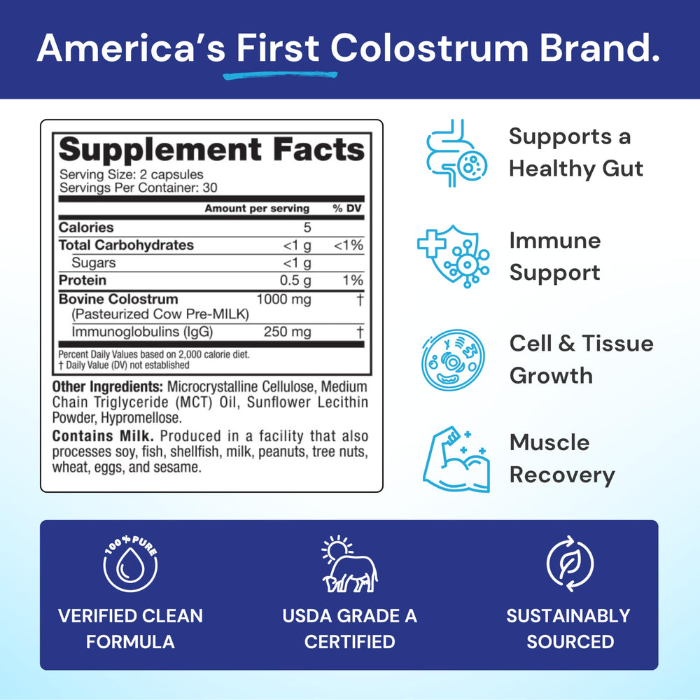 Close-up of Symbiotics Colostrum 60ct bottle label showing 25% IgG
