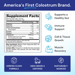 Colostrum powder dissolving in a glass of water
