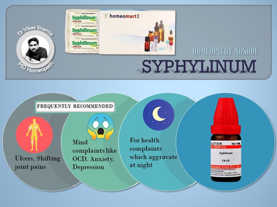 Small, portable homeopathic remedy for adults and children